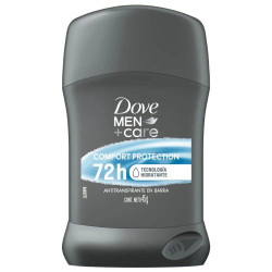Desodorante Dove Barra 45g Men Proteccio