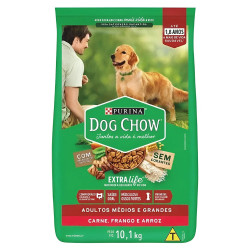 Ração Dog Chow Ad 10,1kg Carne/Fgo/Ad Ra